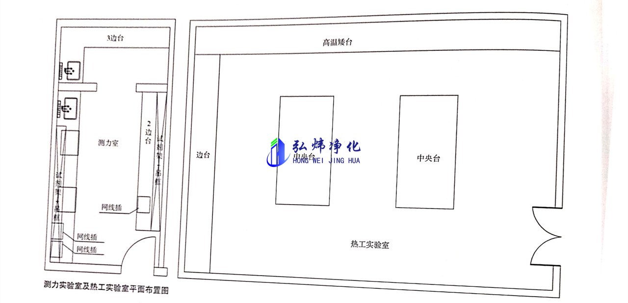 物理實(shí)驗(yàn)室裝修